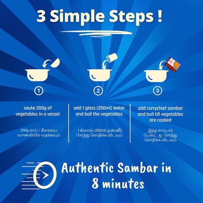Madras Value Meal Combo [ Ambur Biryani Paste (1) + Pepper Chicken (1) + Sambar (1) ]