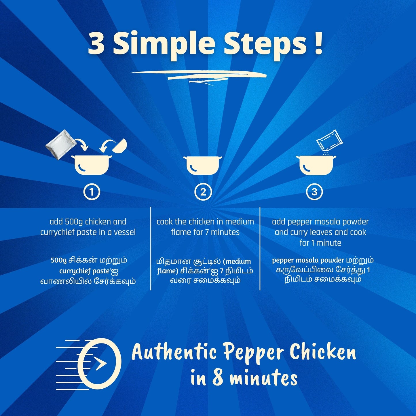 Madras Value Meal Combo [ Ambur Biryani Paste (1) + Pepper Chicken (1) + Sambar (1) ]