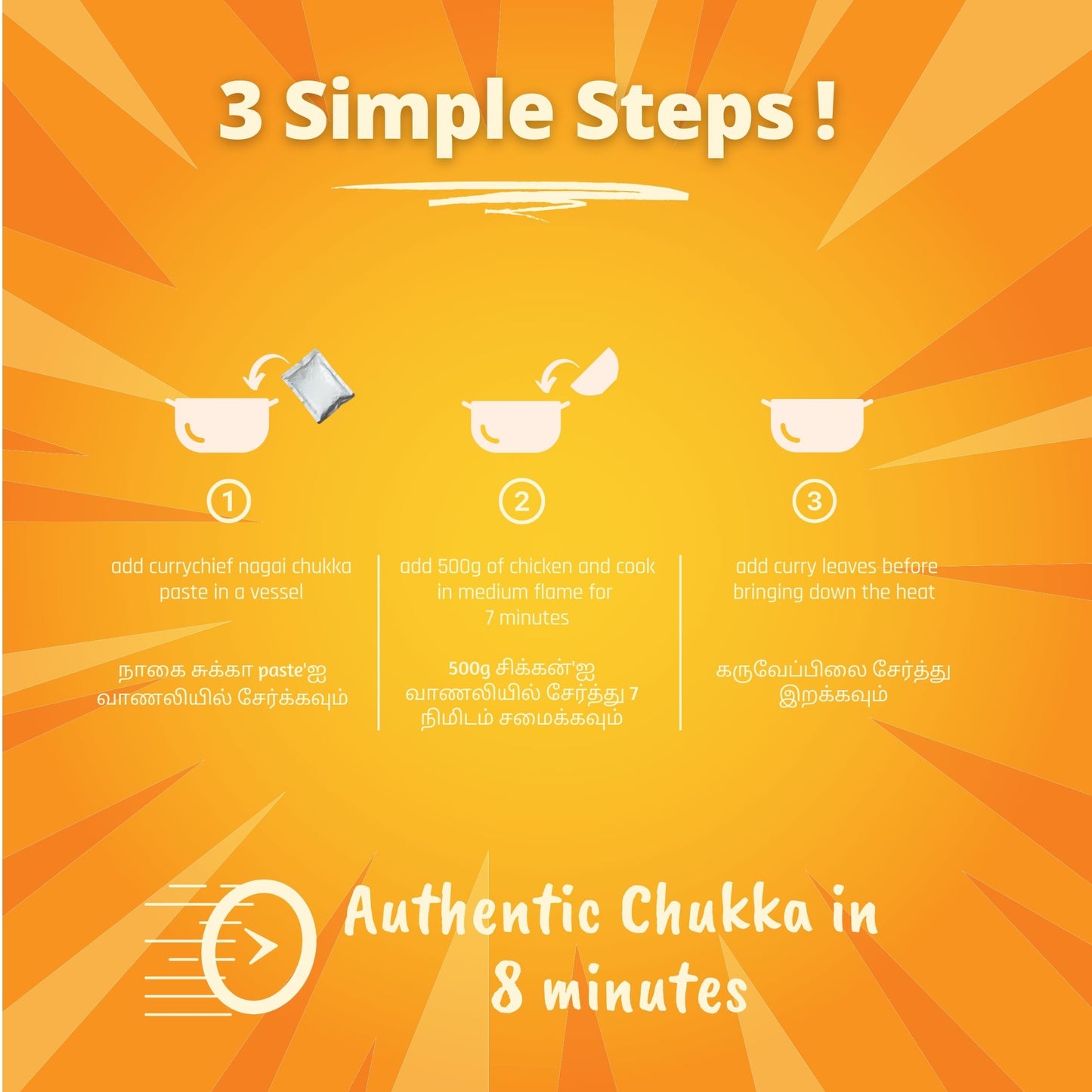 Chettinad Value Meal Combo